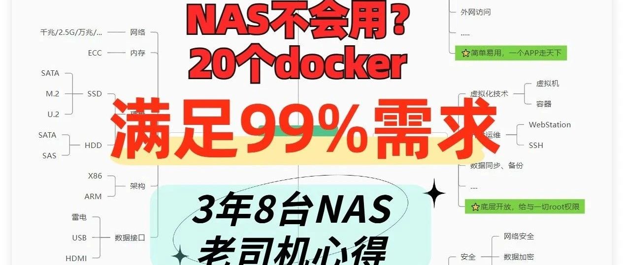 NAS=浪费钱?堆灰不会用?8台NAS老司机,3年使用心得,20个应用满足 99%需求