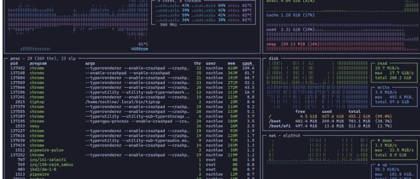 Tiptop：一个神仙工具